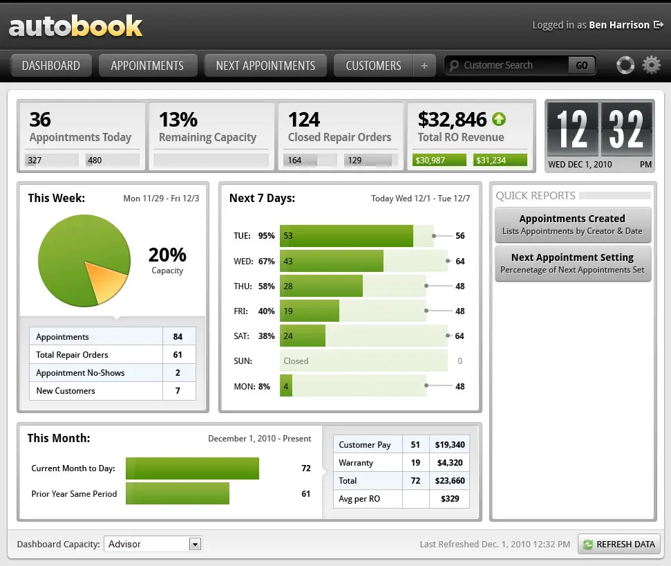 AutoBook dealer portal scheduling dashboard