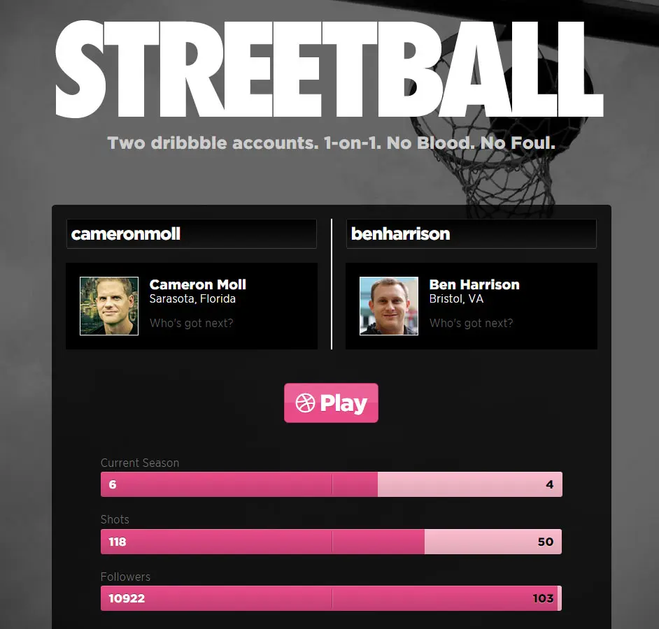 Dribbble Streetball