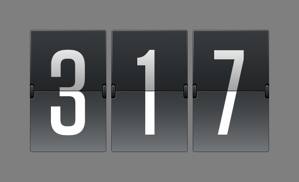 Flip-style number display control